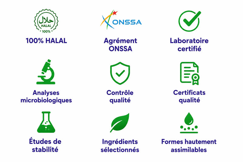 Analysé en laboratoire, certifié ONSSA