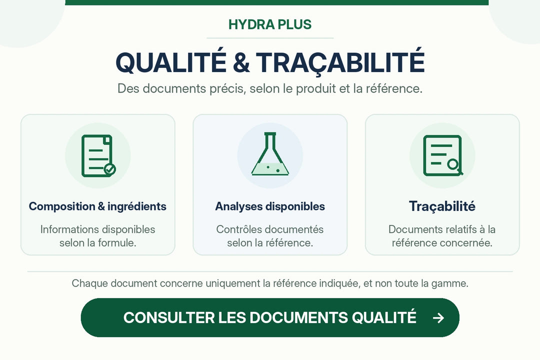 Qualité et traçabilité Hydra Plus : composition, analyses et documents disponibles selon la référence